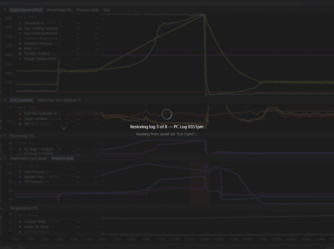 Ultra fast data import
